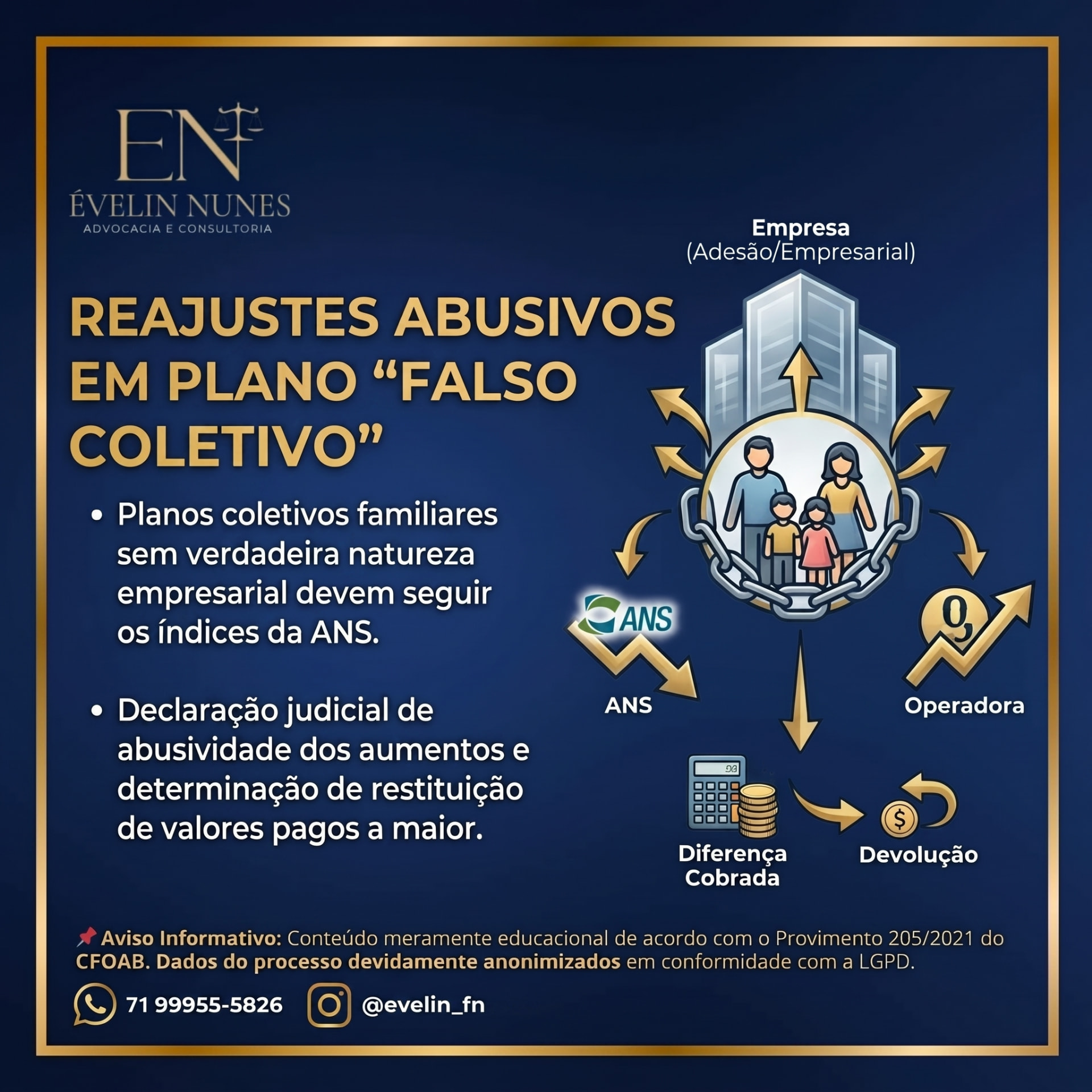 Reajustes abusivos em plano “falso coletivo”